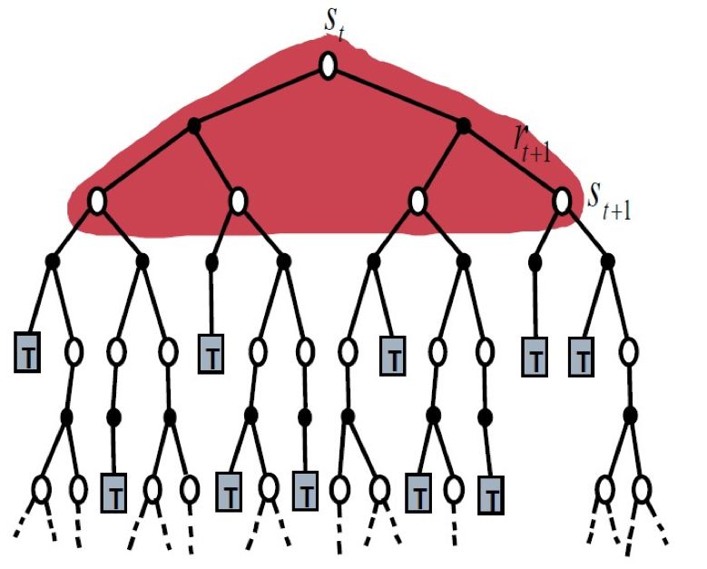 4a208fb3c5939c3842f0a78fecb6d606.png