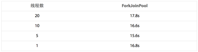 640?wx_fmt=png&tp=webp&wxfrom=5&wx_lazy=