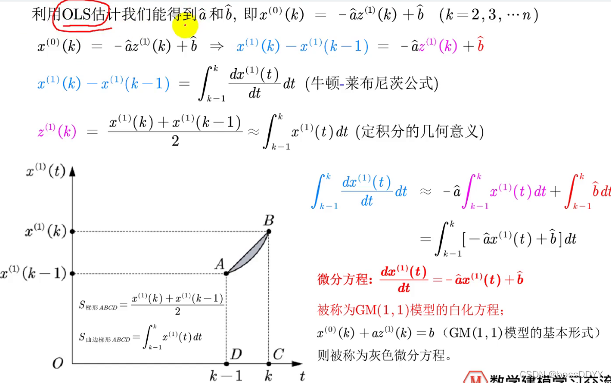[外链图片转存失败,源站可能有防盗链机制,建议将图片保存下来直接上传(img-F3SIpTIc-1643803735102)(C:\Users\26737\AppData\Roaming\Typora\typora-user-images\image-20220131140314272.png)]