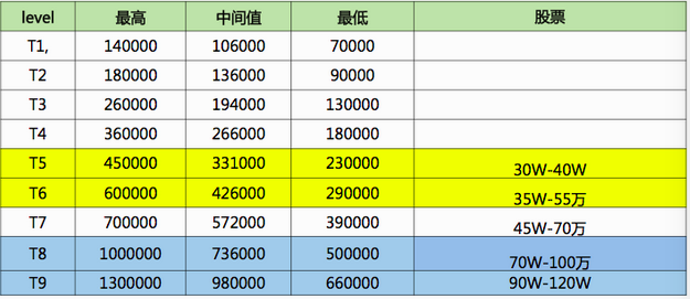 640?wx_fmt=png&tp=webp&wxfrom=5