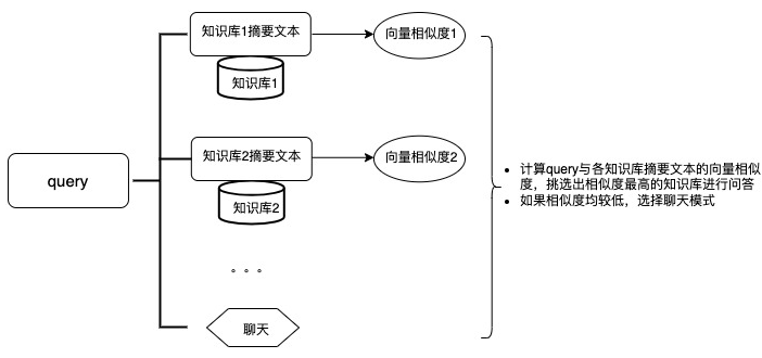 290ca7ee4975f2166cd89342c93d1bc8.png