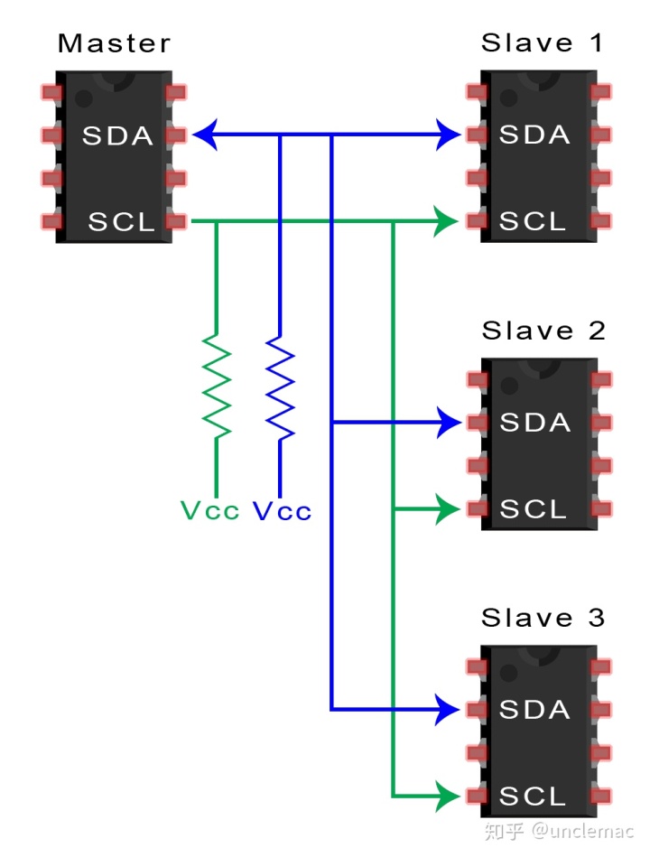 f749adba46a2765bd19b0b8ddbb50420.png