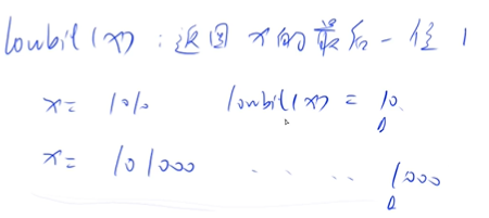 image-20220731144251751