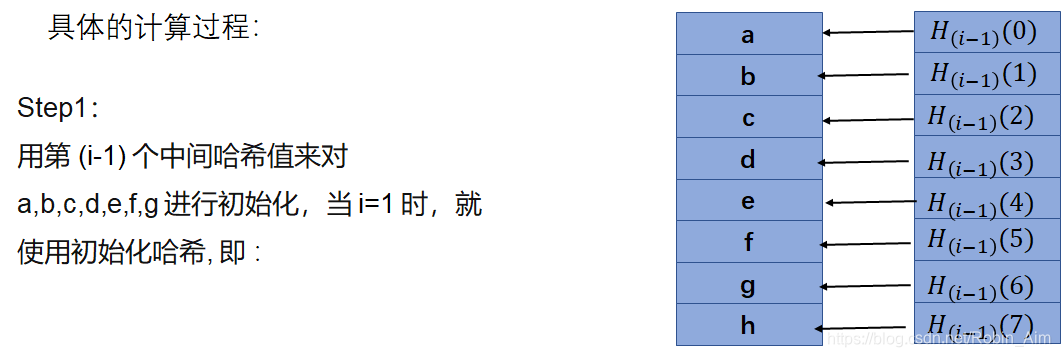 图片来源:自己做的