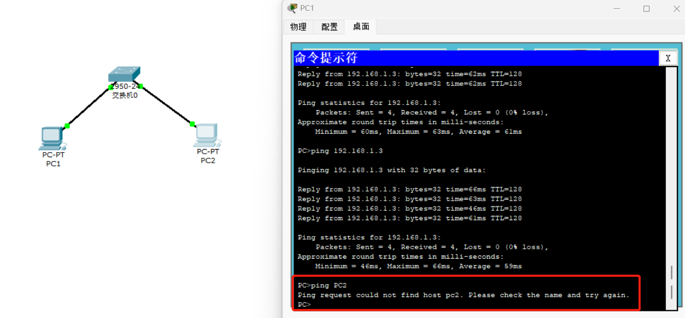 在PC1尝试对PC2的主机名进行ping