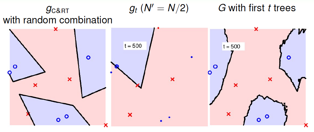 1010007-20190625102810342-1306957286.png