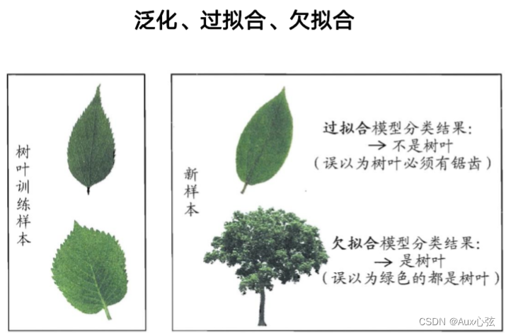 SparkMLlib核心概念_spark mlib优化-CSDN博客