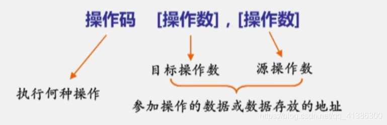 的