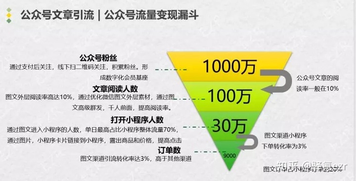 a055b6867cdd9637bdb22232e8e3e338.png