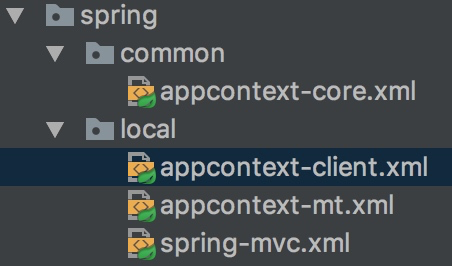通过XML配置Spring