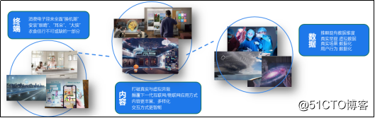 华捷艾米王亚楠：3D MR让未来无限可能