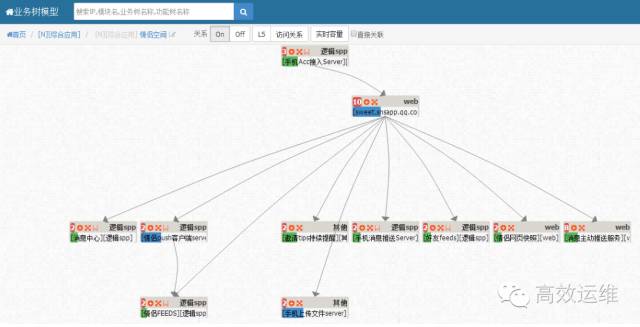 640?wx_fmt=png&tp=webp&wxfrom=5&wx_lazy=