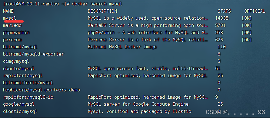 Docker安装mysql-CSDN博客