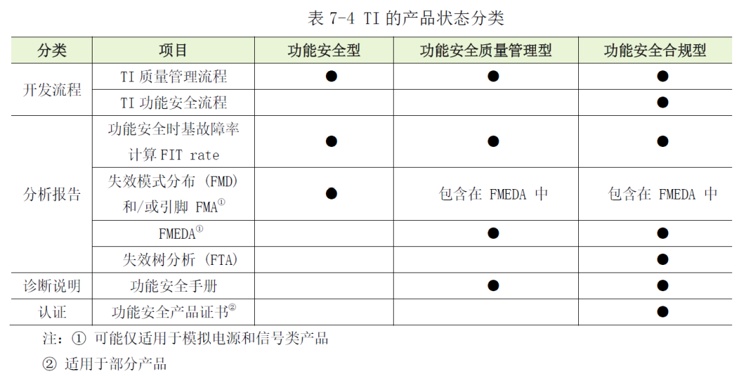 fb7a6e8fcef234a4bbac1b570c73b522.png