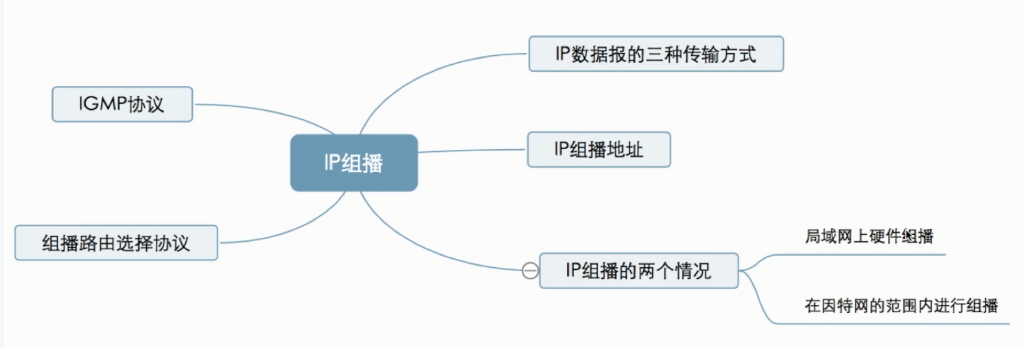 image-20210106175325967