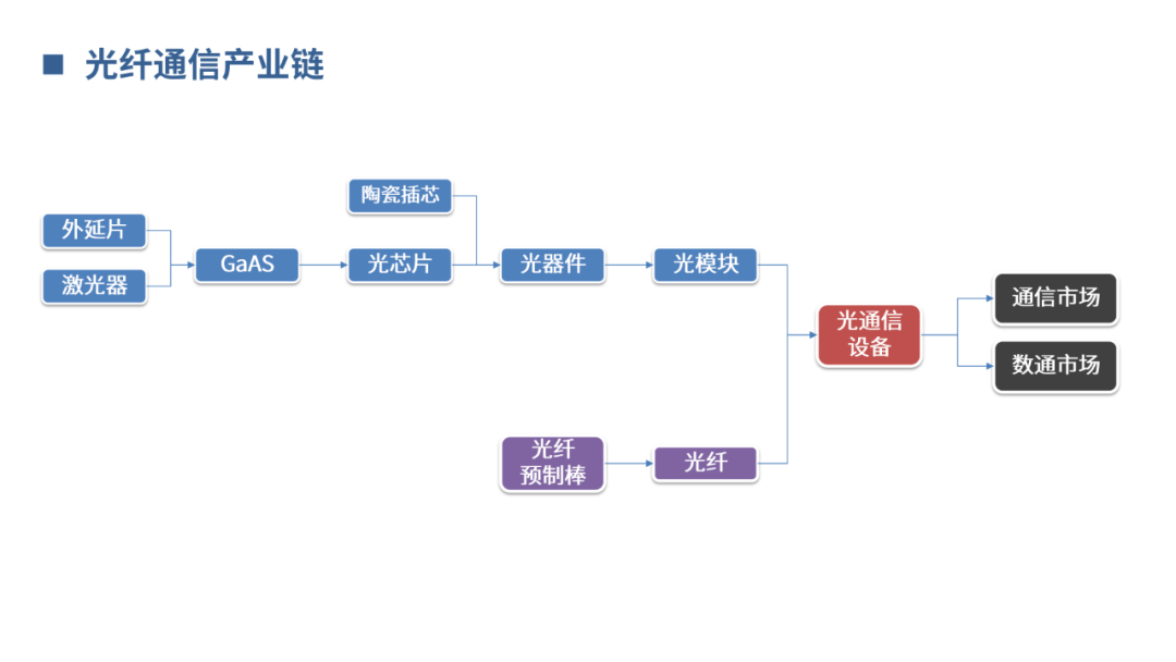 bce90f4df535dc85ead000695b0e04d6.png