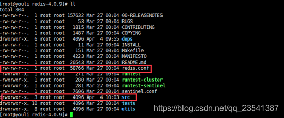 Linux Centos7下安装Redis5.0_银河麒麟上 redis提示daemonize 未找到命令-CSDN博客