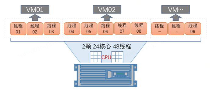 3d44e61517a20a146bf1eee71eb89458.png