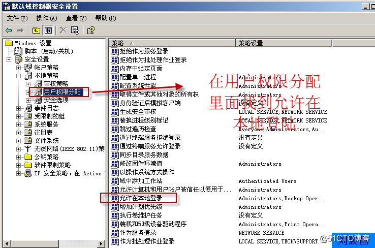 05、AGDLP组的嵌套