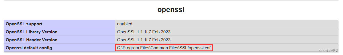openssl