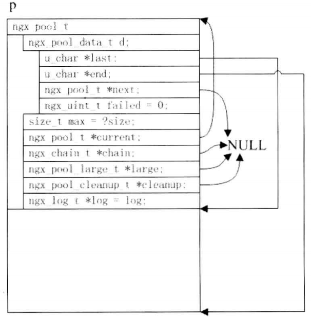 1382048-20180423203012950-620482854.png