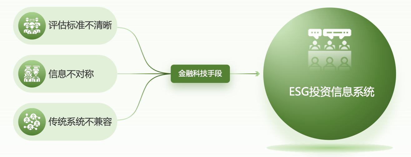 image-20220410173423747