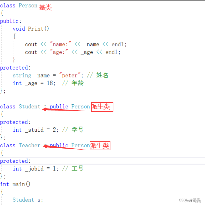 c++继承介绍-CSDN博客
