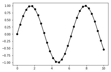 75f8e2417c0ac3214dce609b29fba6c4.png