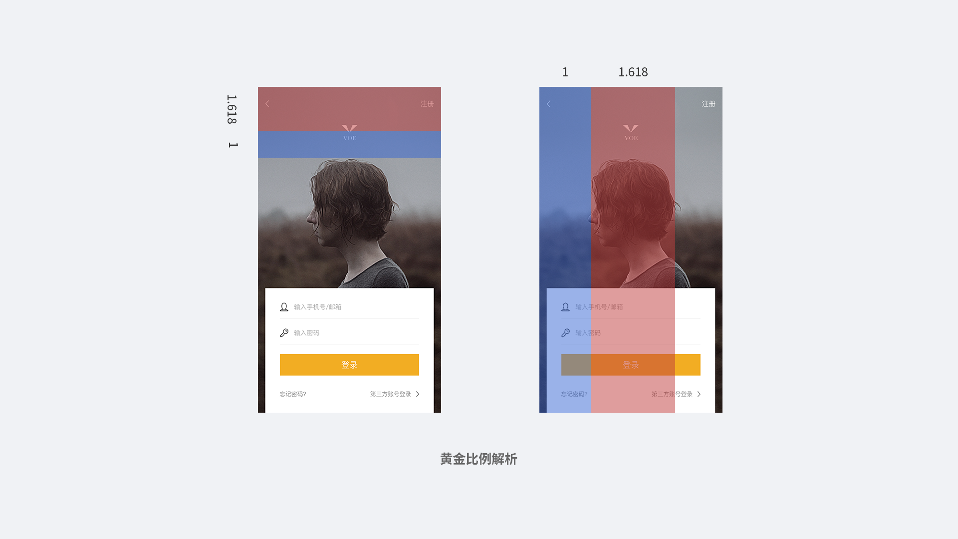 设计规范之黄金比例_斐波那契比例字体-CSDN博客