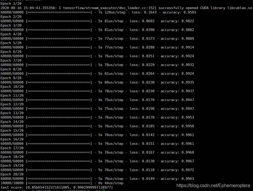 keras-score