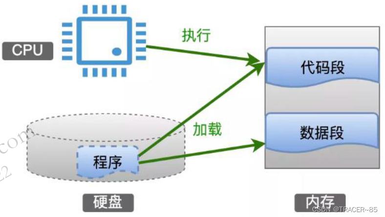 ![在这里插入图