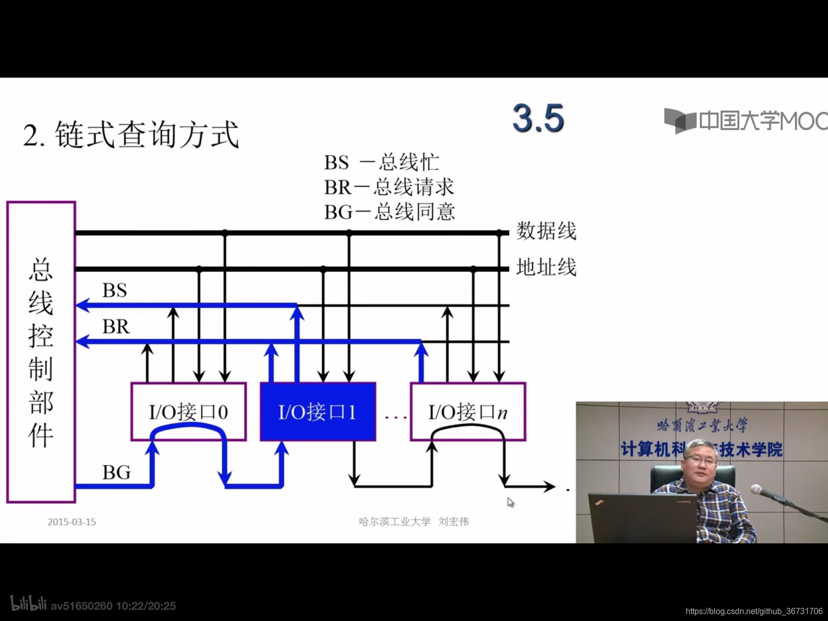 链式查询