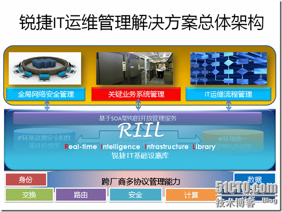 clip_image003