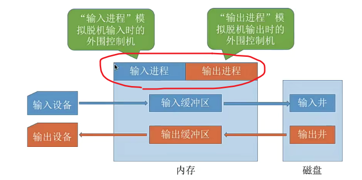 image-20230720151951561