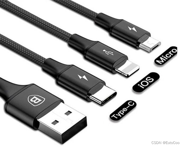 计算机组成结构—总线插图19 计算机组成结构—总线