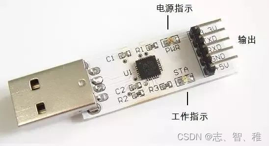 串口、COM口、UART口, TTL、RS-232、RS-485区别详解