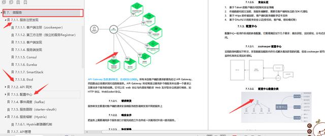 开发五年,靠滴滴D9推出1045页Java面试题,8家成功拿下5家offer