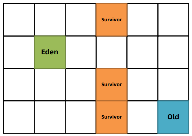 image-20231029225751332