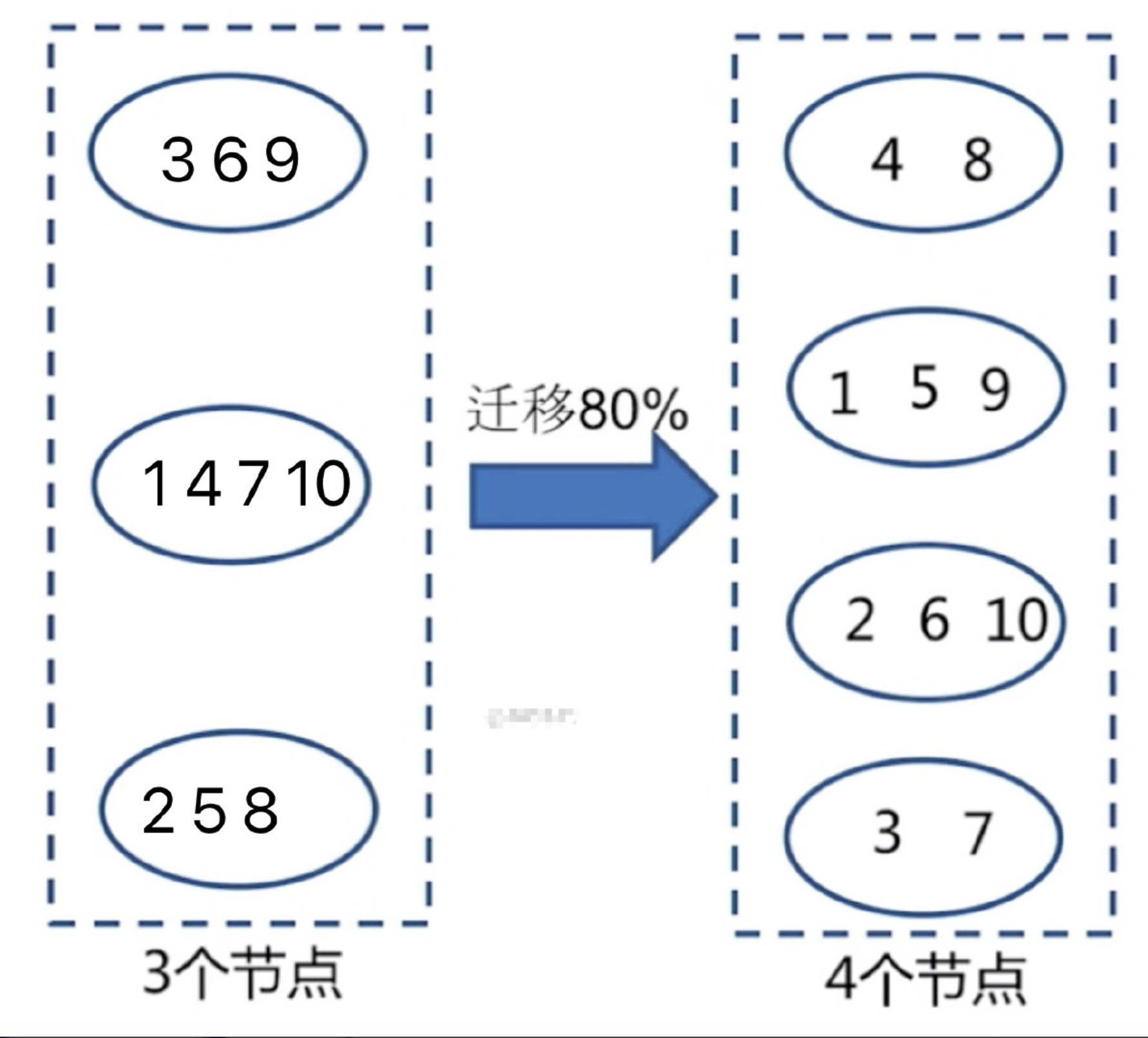 image-20230416224428340