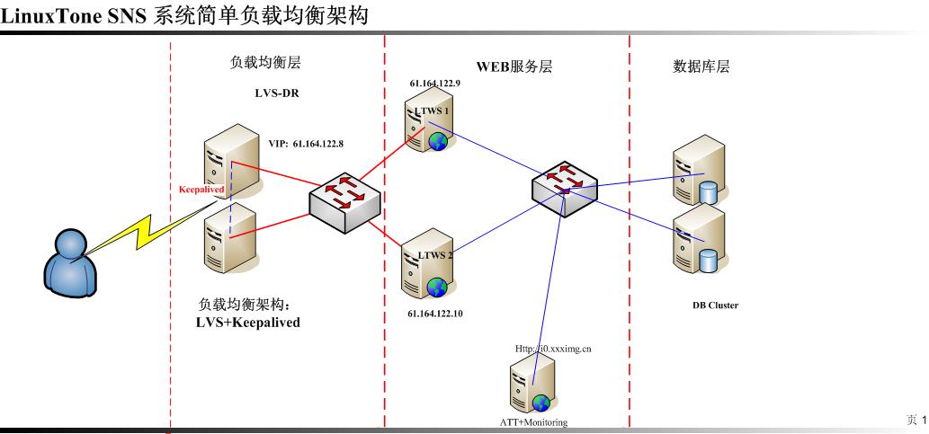 https://i-blog.csdnimg.cn/blog_migrate/c1ed945fc340b505e606f51f0d42d278.jpeg