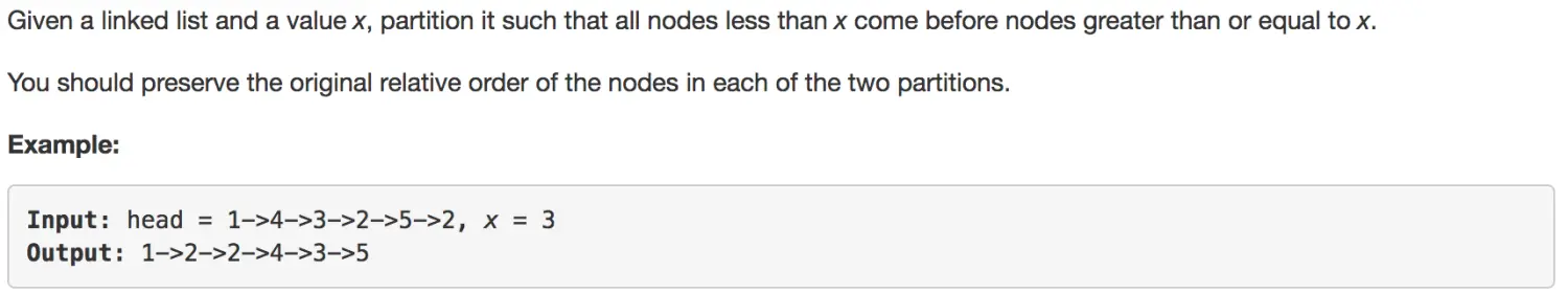 Partition List
