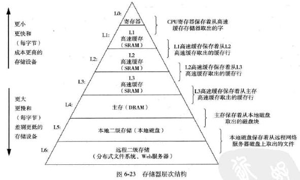 888584-20161225181735432-1246999677.jpg