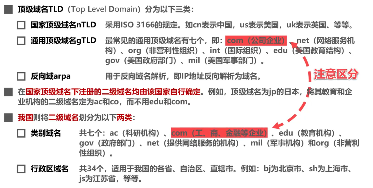 image-20220122164141563