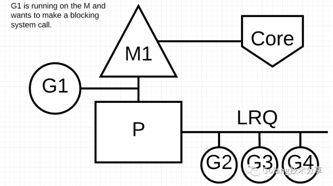 9d1b420678d7d9265b71c0280db4c7e8.png
