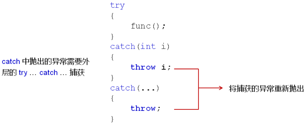 1250397-20181210083412692-1896104277.png
