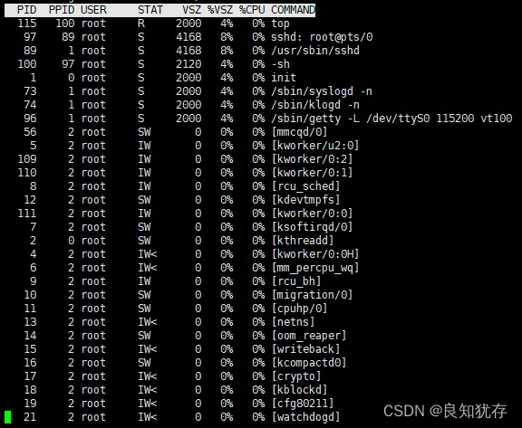 《嵌入式Linux内存与性能详解》笔记4——性能优化