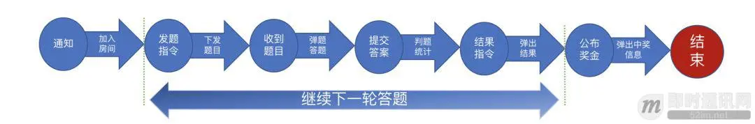 webp