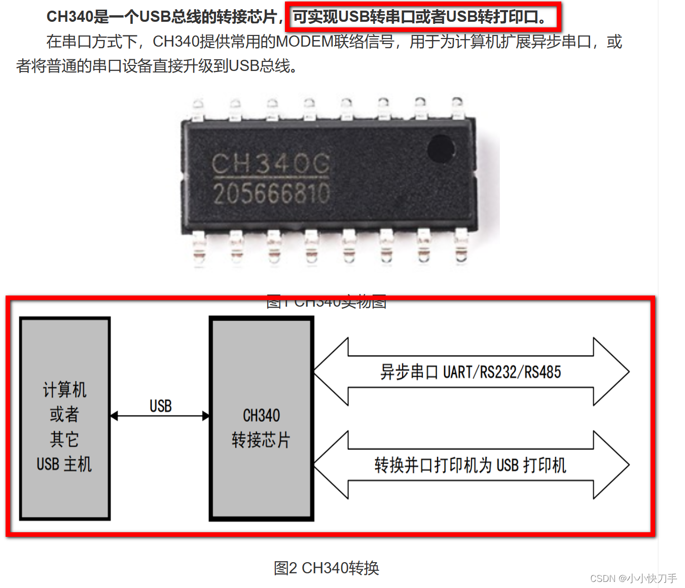 单片机的串口通信_单片机模拟串口通信-CSDN博客