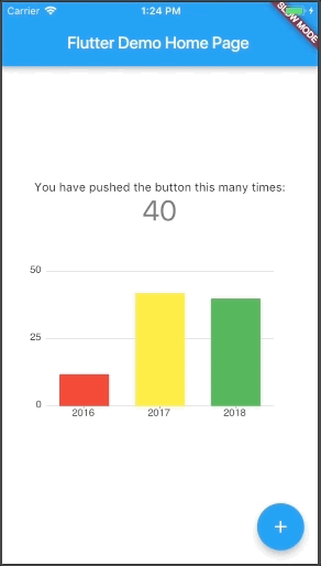 80bf09ba53a50375314db5c840d0af72.gif