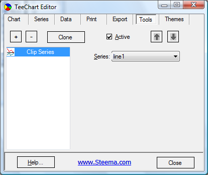 teechart